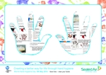 Entry based on hand template.