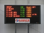 The PowerNet system, as used by John Lewis Partnership, provides lift truck users with a clear display showing which batteries are ready to use.